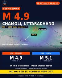 Magnitude 4.1 earthquake hits Himachal Pradesh’s Shimla district early Saturday