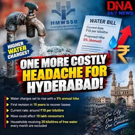 HMWSSB orders 20 pc water, power cut in its own offices