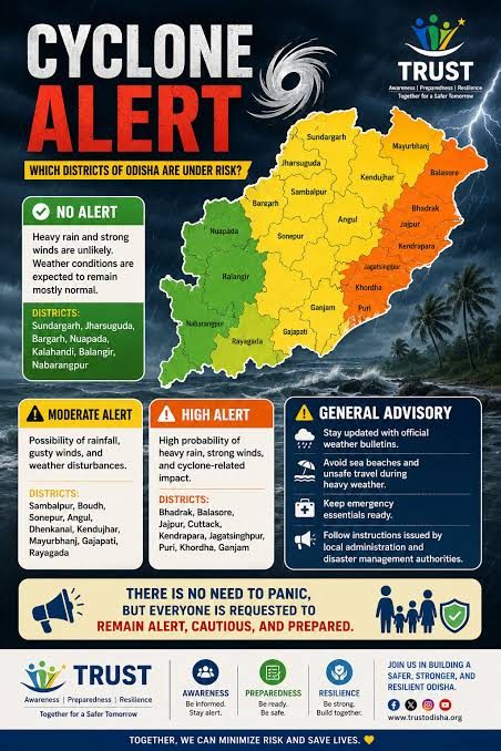 Cyclone Arnab Live Tracker: Andhra Pradesh Coast on Alert These Districts In Odisha, Jharkhand Districts To Heavy Rain
