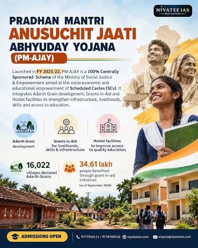18K villages called ‘Adarsh Grams’ under PM-AJAY